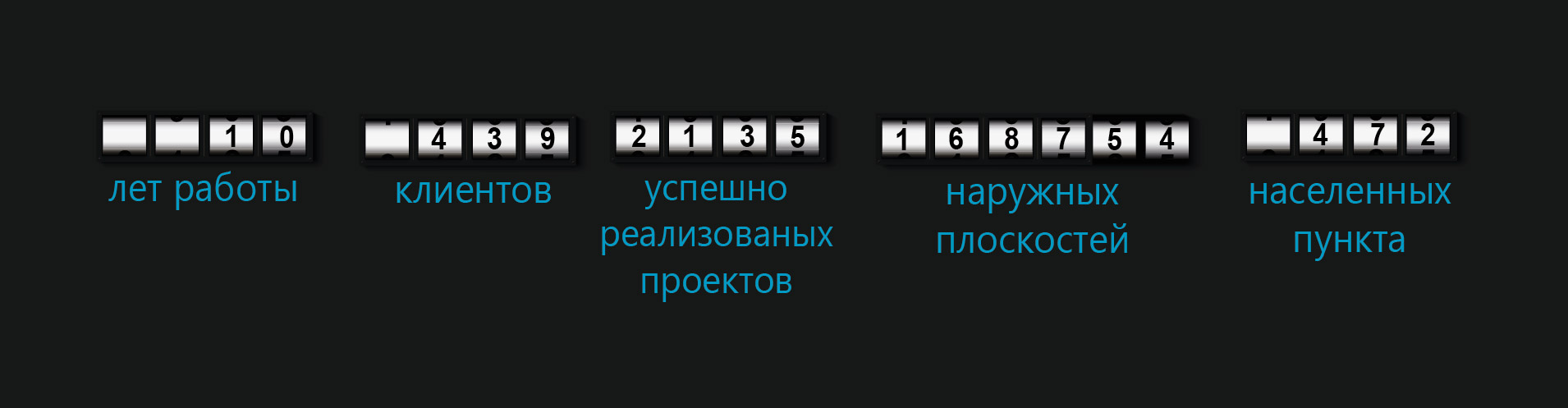 наружная реклама киев
